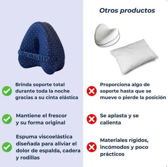 Almohada Ergonómica para Piernas – Soporte Lumbar y Alivio de Cadera - Image 11