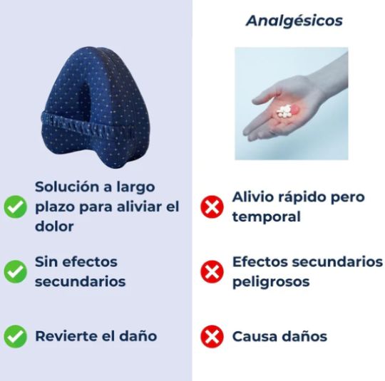 Almohada Ergonómica para Piernas – Soporte Lumbar y Alivio de Cadera - Image 10